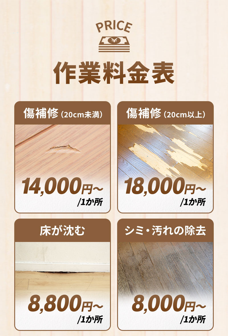 傷補修（20cm未満）14,000円～/1カ所 傷補修（20cm以上）18,000円～/1カ所 床が沈む8,800円～/1カ所 シミ・汚れの除去8,000円～/1カ所