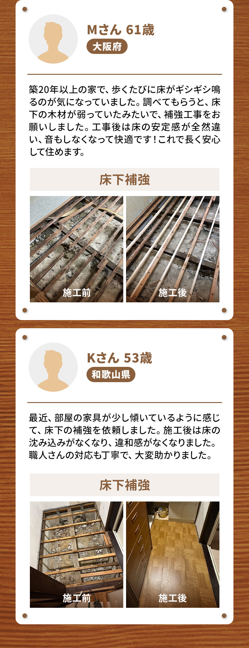 Mさん61歳 大阪府 床下補強 築20年以上の家で、歩くたびに床がギシギシ鳴るのが気になっていました。調べてもらうと、床下の木材が弱っていたみたいで、補強工事をお願いしました。工事後は床の安定感が全然違い、音もしなくなって快適です！これで長く安心して住めます。 Kさん53歳 和歌山県 床下補強 最近、部屋の家具が少し傾いているように感じて、床下の補強を依頼しました。施工後は床の沈み込みがなくなり、違和感がなくなりました。職人さんの対応も丁寧で、大変助かりました。