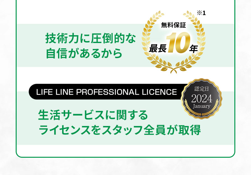 技術力に圧倒的な自信があるから、無料保証最長10年 生活サービスに関するライセンスをスタッフ全員が取得