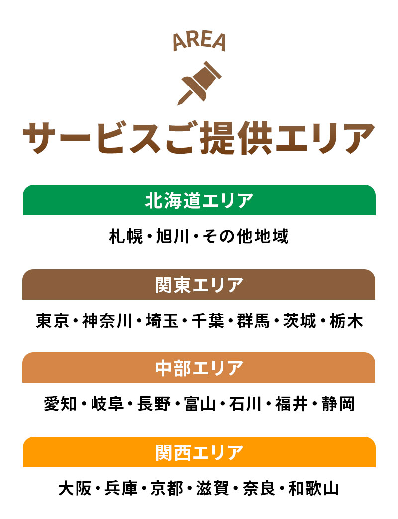 北海道、関東、中部、関西